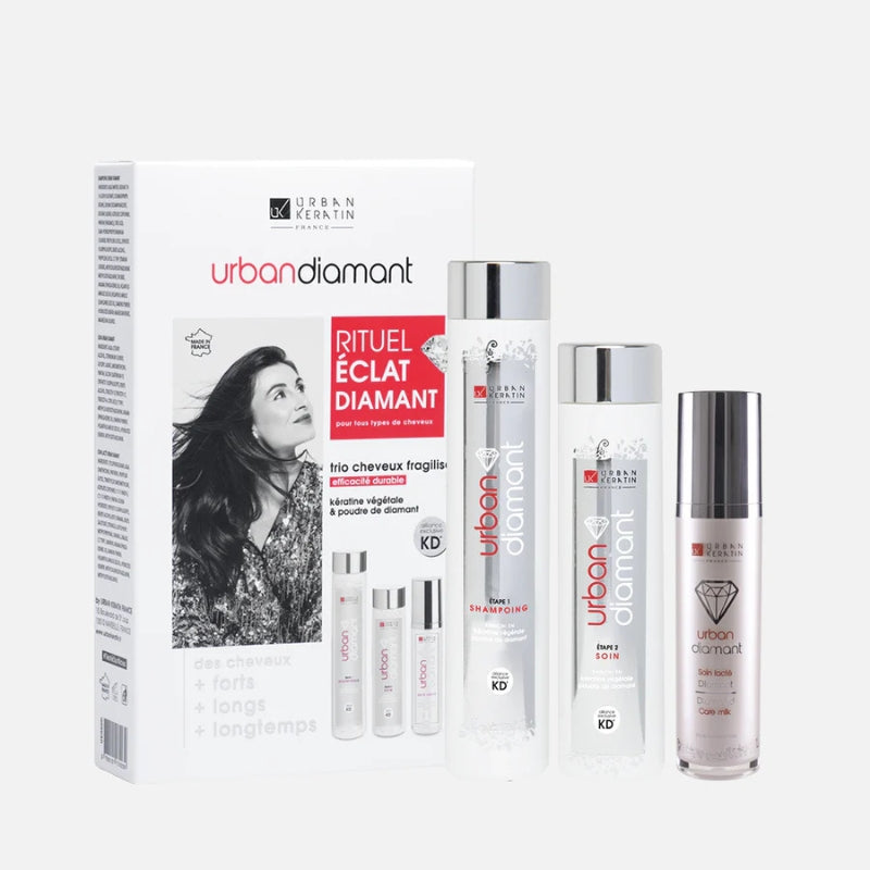 Kit Rituel Éclat Diamant Lissage Express Urban Keratin