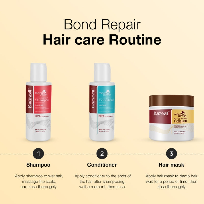 Mini Kit Karseell Masque Capillaire Shampoing Et Après Shampoing 4