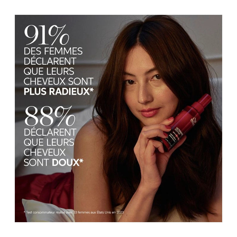 Pack sérum Ultimate Repair Wella Professionals 8