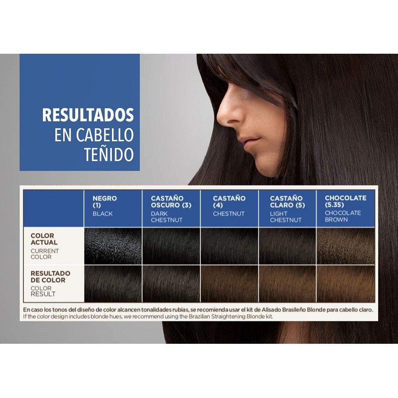 Kativa Kératine Lissage Brésilien Brunette 4
