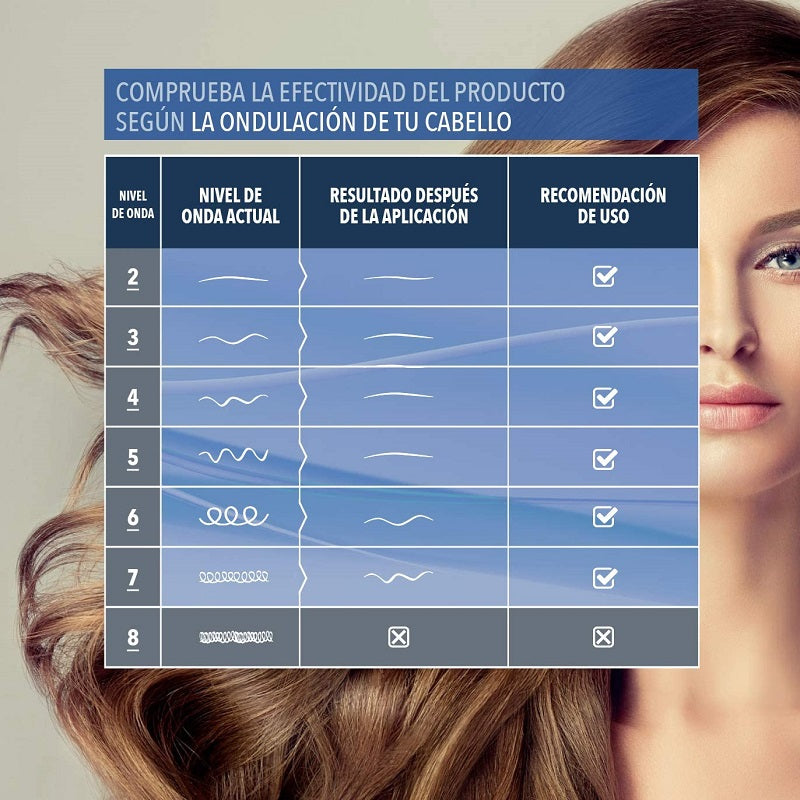 Kativa Kératine Lissage Brésilien Brunette 3