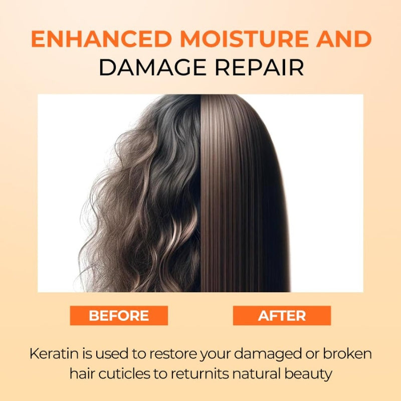 Kit De Lissage Réparateur De Cheveux Karseell 2
