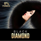 Lissage Brésilien Black Diamond 2