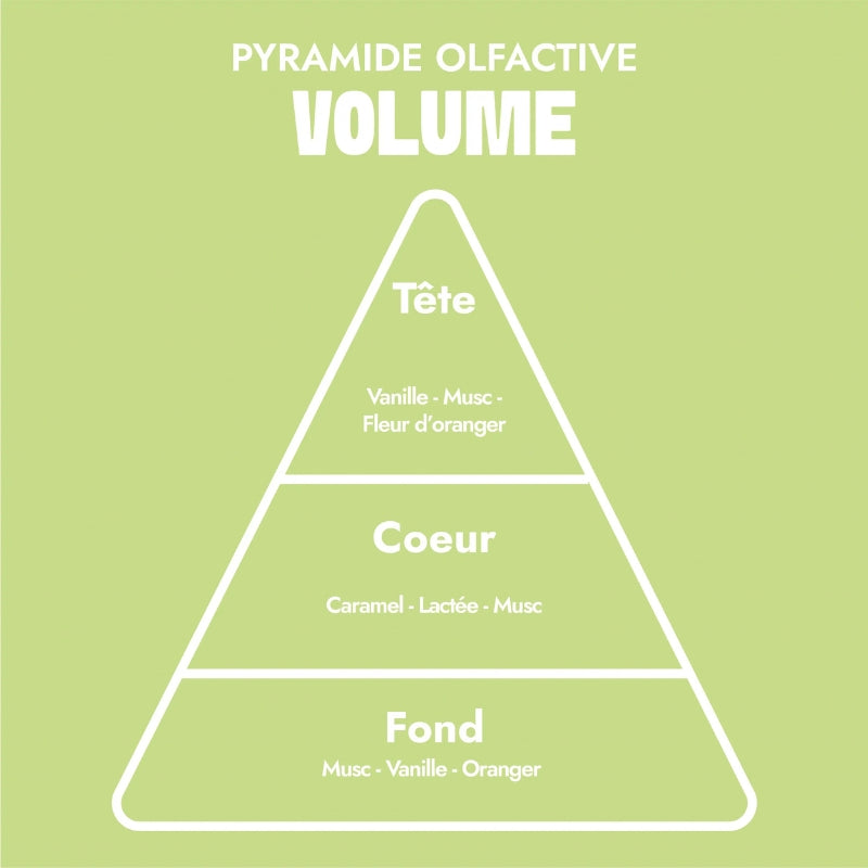 Masque Volume Myriam K Paris 4