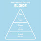 Shampoing Myriam K Paris Blonde Violet 9