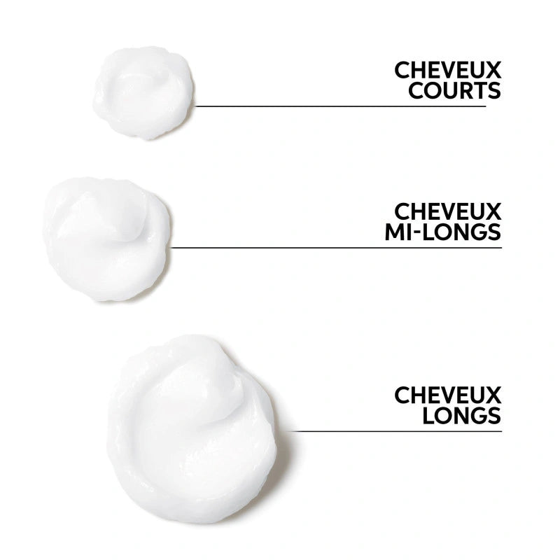 Conditionneur Cheveux Secs Invigo Nutri-Enrich Wella 3