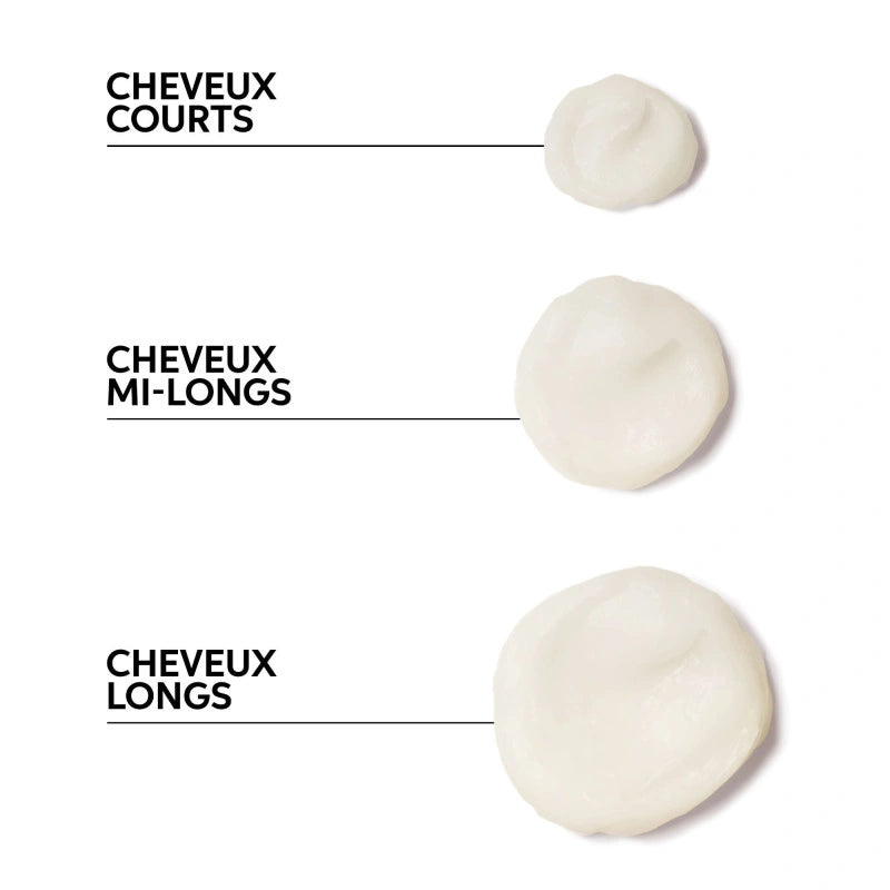 Masque Cheveux Colorés & Abîmés Color Motion+ Wella 6