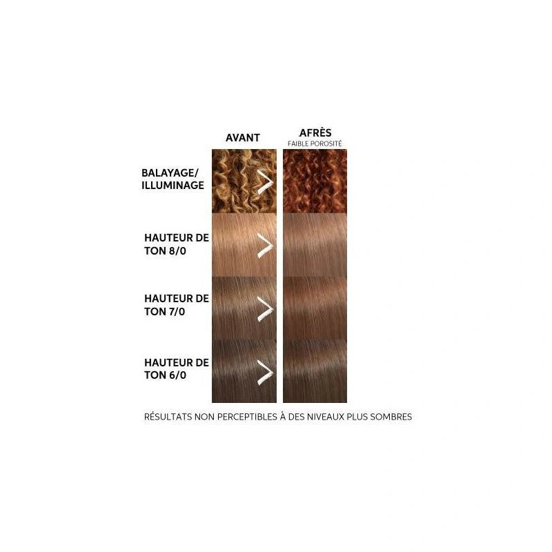 Masque Colorant Wella Color Fresh Mask Caramel Glaze 4