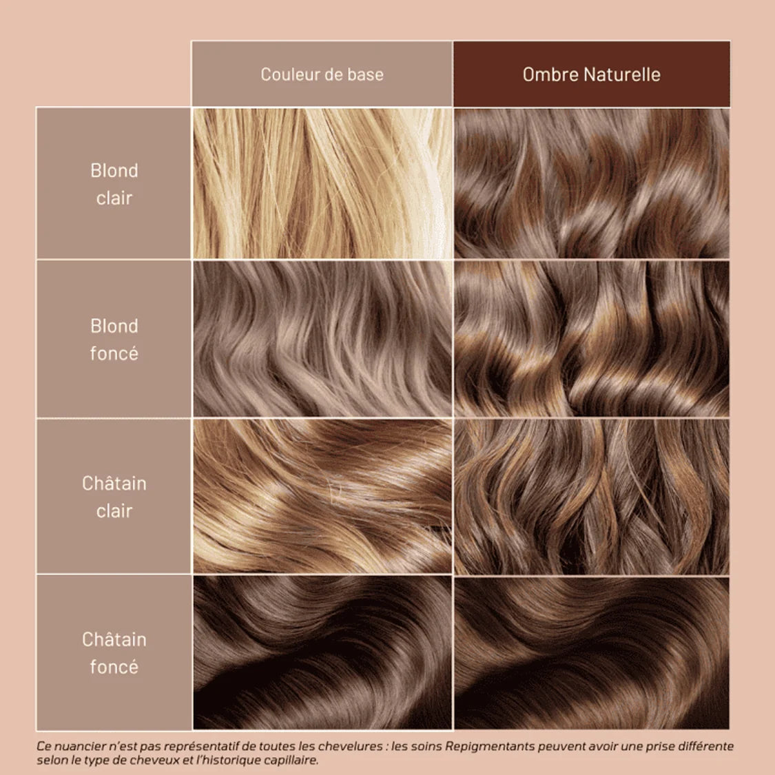 ombre 2