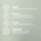 Shampooing Cuir Chevelu Sec & Sensible Elements Calming Wella 8
