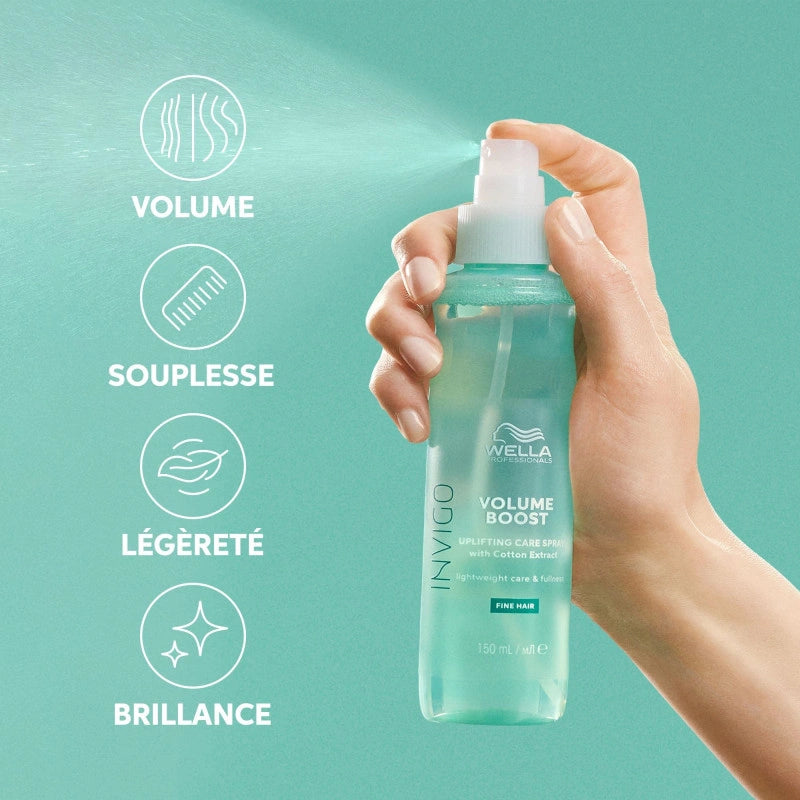 Spray Sans Rinçage Invigo Volume Boost Wella 8